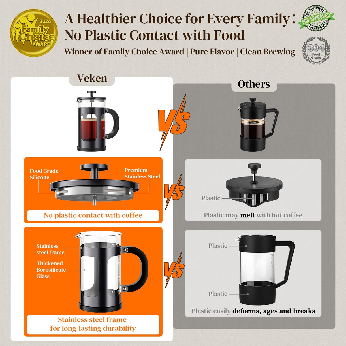 Veken 34oz French Press Coffee Maker, No Plastic Touching Cafe,1 L Cafetera