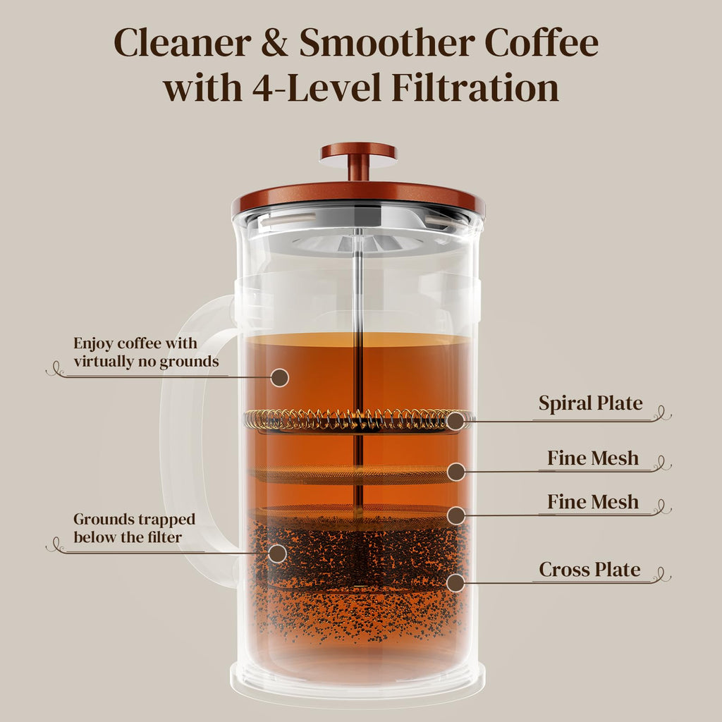 Veken 34oz French Press Coffee Maker, No Plastic Touching Cafe,1 L Cafetera
