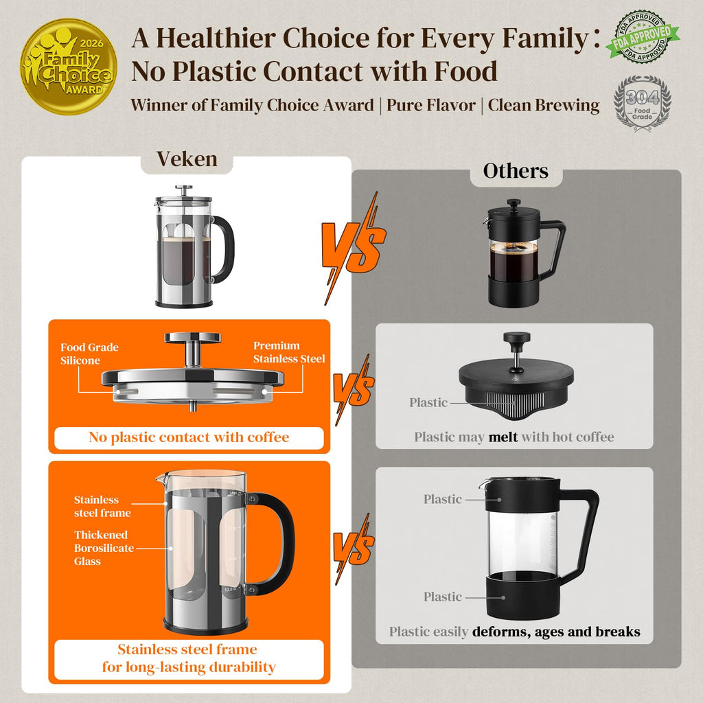 Veken 34oz French Press Coffee Maker, No Plastic Touching Cafe,1 L Cafetera