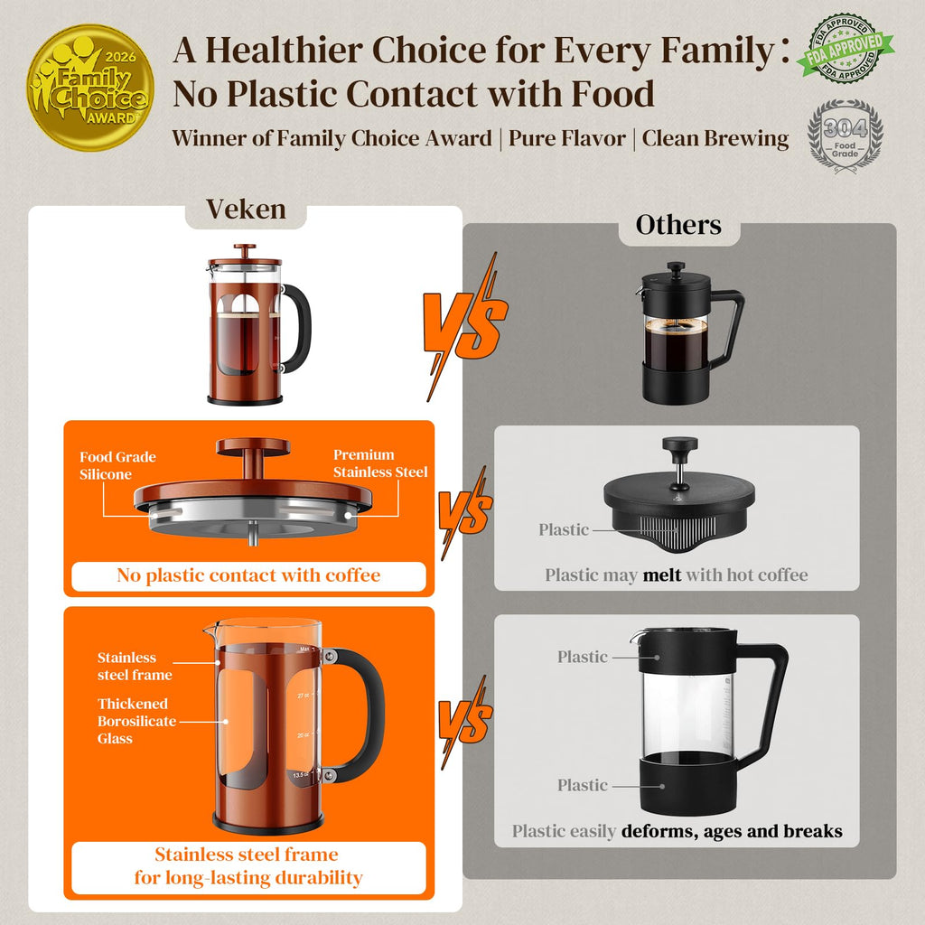 Veken 34oz French Press Coffee Maker, No Plastic Touching Cafe,1 L Cafetera