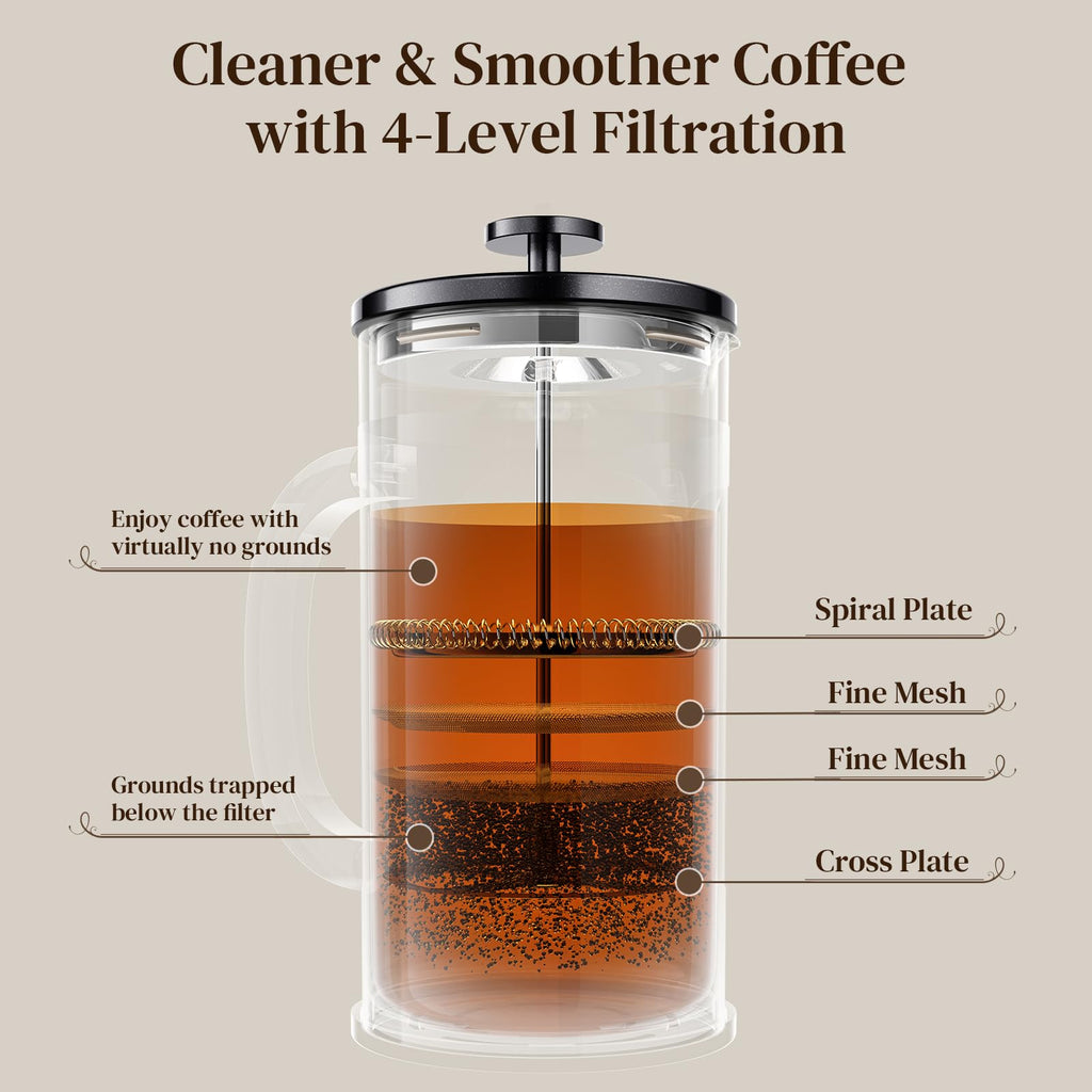 Veken 34oz French Press Coffee Maker, No Plastic Touching Cafe,1 L Cafetera